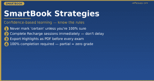 smartbook mcgraw hill study strategies and tips