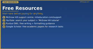 free resources for mcgraw hill assignment help students