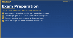 mcgraw hill exam preparation using connect and smartbook