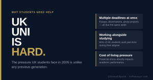 best assignment help UK students reasons 2026 workload deadlines university pressure
