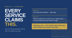 best assignment help UK plagiarism free Turnitin report original work guarantee