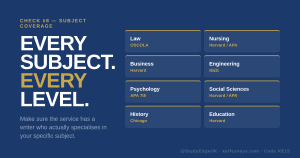 best assignment help UK all subjects covered law nursing business engineering humanities