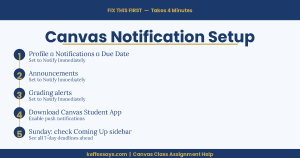 canvas notification settings setup student deadline reminders mobile app