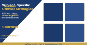 canvas class assignment help subject specific strategies essay nursing science