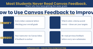 canvas grades feedback instructor comments speedgrader improvement marks