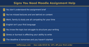 signs you need moodle assignment help