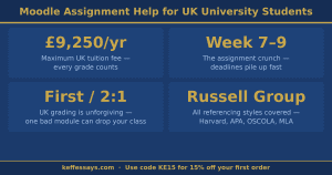 moodle assignment help uk university students