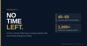 nursing assignment help USA student during clinical rotation hospital ward 2026