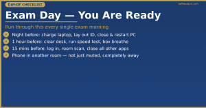 proctored exam day checklist for students keffessays