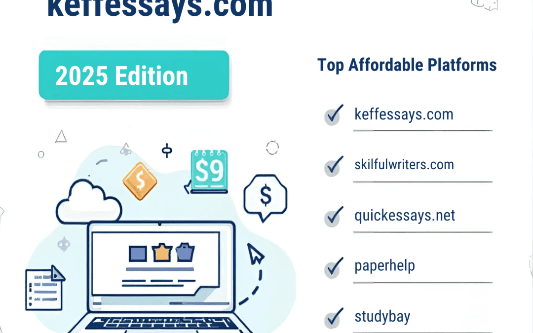 Cheapest Homework Help Websites