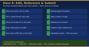 essay editing checklist submission final hour before deadline referencing