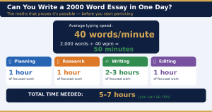 is it possible to write a 2000 word essay in one day typing speed breakdown
