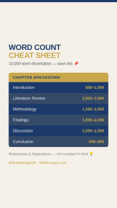 dissertation help UK students word count breakdown table undergraduate masters