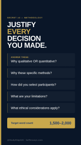 dissertation help UK students methodology chapter research methods qualitative quantitative