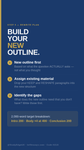 student building fast rewrite plan misinterpreted university essay prompt outline new structure