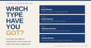 this task types book review article review literature review critical review university